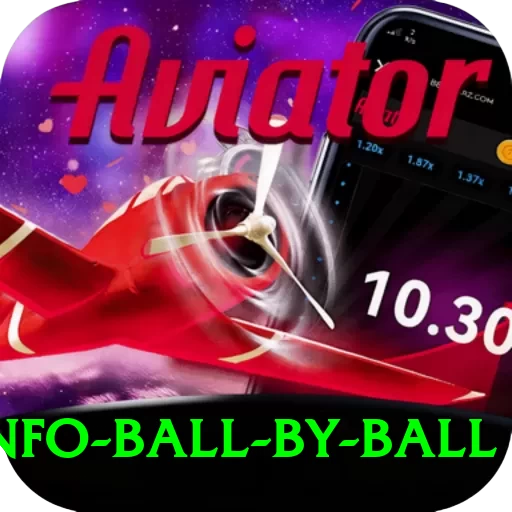 cricinfo ball by ball Ultimate Pro v2.1.7 - 2