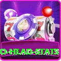 head to head stats Premium Plus v4.6.9