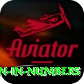 million in numbers Apps (Tools & Injectors) Elite v5.0.7