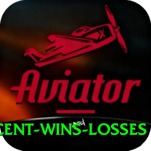 recent wins losses Turbo v3.6.4 - 2