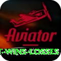 recent wins losses Turbo v3.6.4