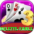 roulette table Master v3.3.8